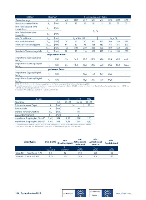 Systemkatalog 2019 Deutsch