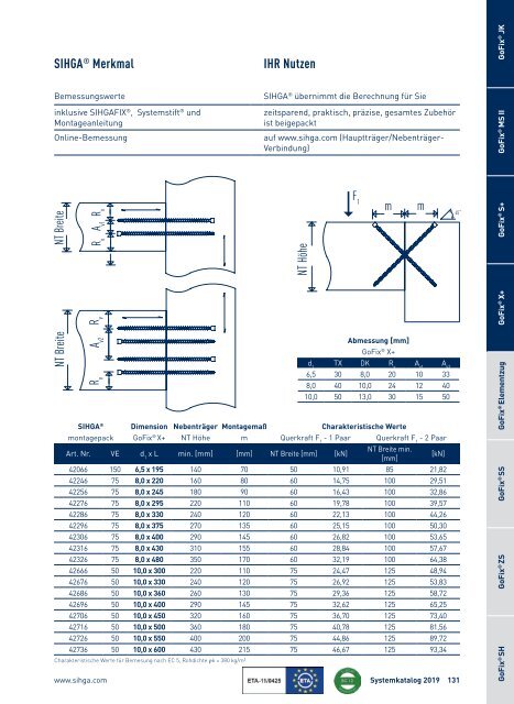 Systemkatalog 2019 Deutsch