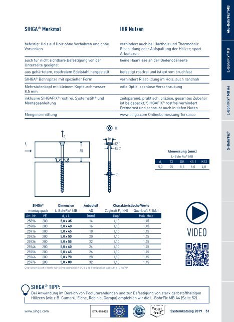 Systemkatalog 2019 Deutsch