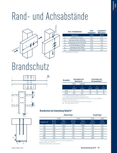 Systemkatalog 2019 Deutsch