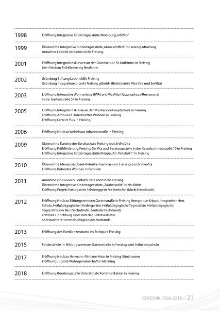 2018 DEZEMBER / FESTSCHRIFT ZUM JUBILÄUM 50 JAHRE LEBENSHILFE FREISING