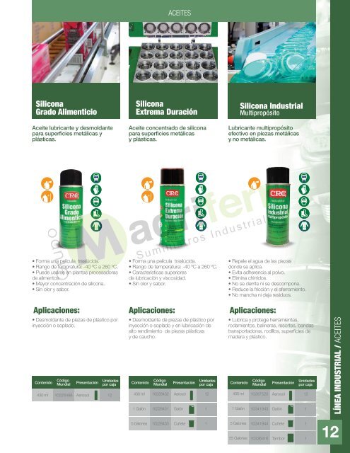 CRC-catalogo-de-soluciones-2019