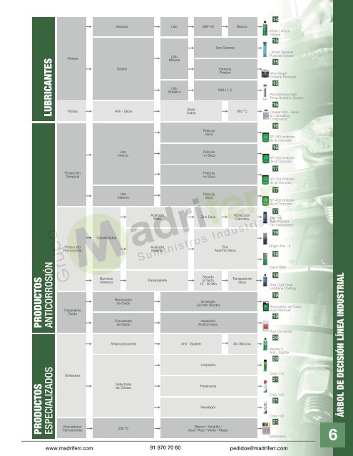 CRC-catalogo-de-soluciones-2019