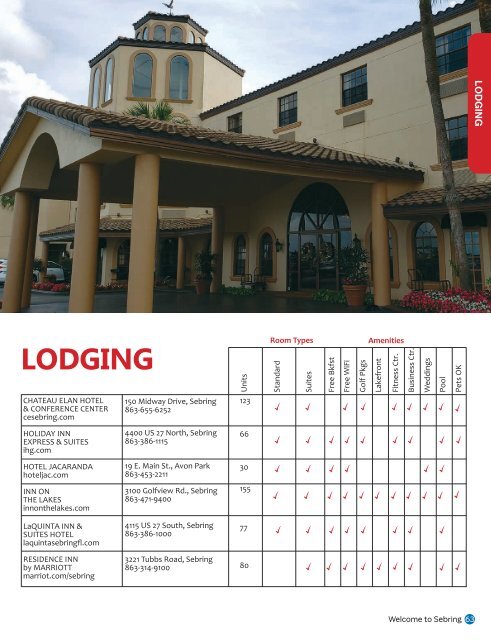 Sebring Chamber Relocation & Visitors Guide