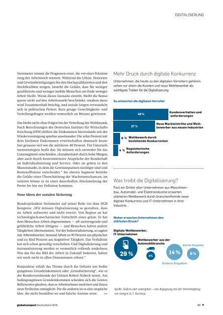  Wirtschaft und Menschenrechte - Jahrbuch Global Compact Deutschland 2018