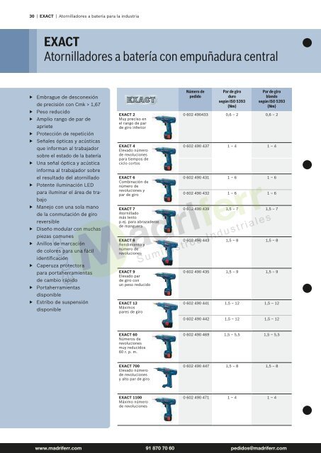 BOSCH-atornilladores-electricos-y-a-bateria-industria