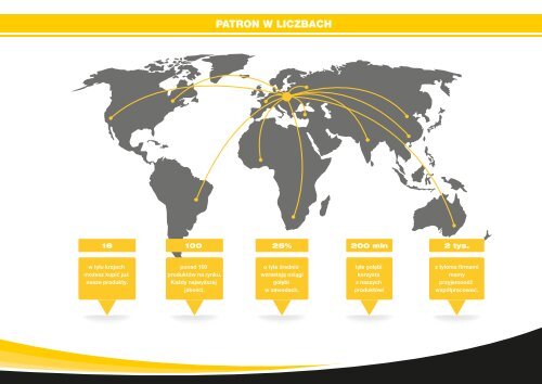 Katalog preparatów firmy PATRON