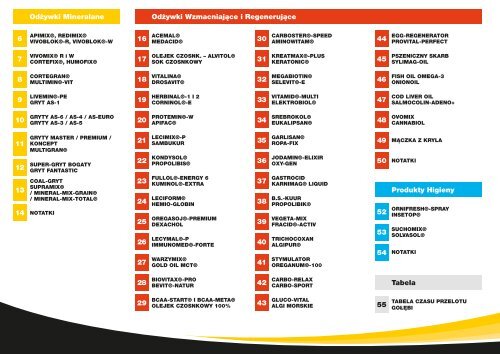 Katalog preparatów firmy PATRON