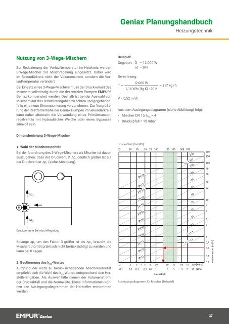 EMPUR Geniax Planungshandbuch 2020