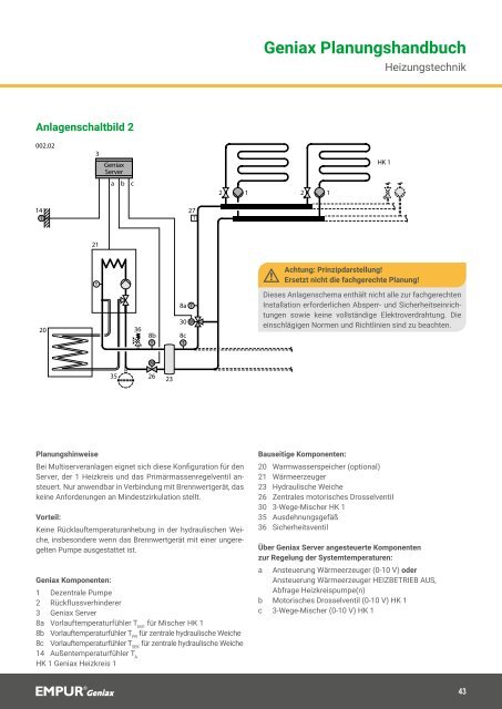 EMPUR Geniax Planungshandbuch 2020