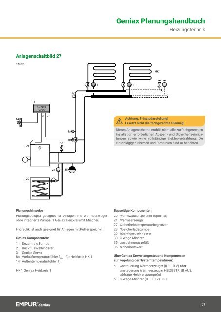 EMPUR Geniax Planungshandbuch 2020