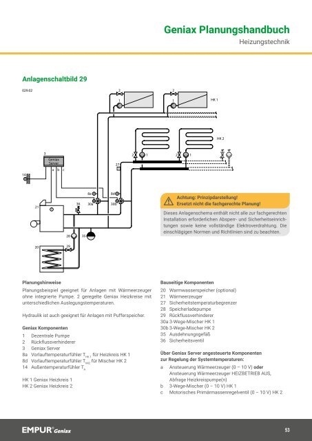 EMPUR Geniax Planungshandbuch 2020