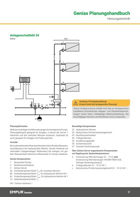 EMPUR Geniax Planungshandbuch 2020