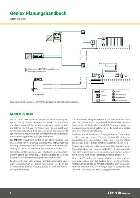 EMPUR Geniax Planungshandbuch 2020