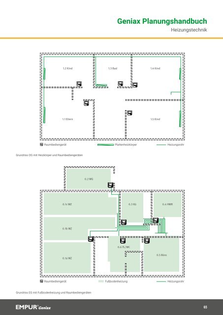 EMPUR Geniax Planungshandbuch 2020