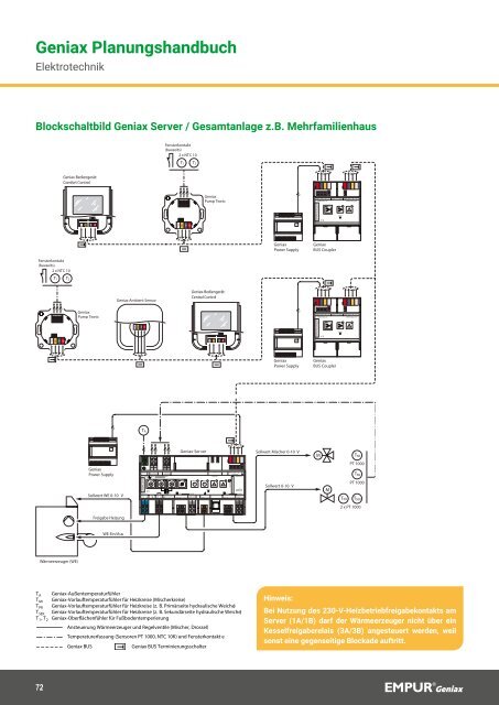 EMPUR Geniax Planungshandbuch 2020