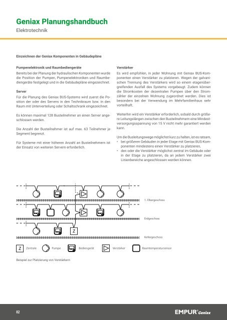 EMPUR Geniax Planungshandbuch 2020