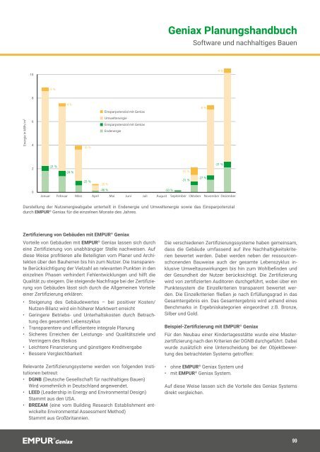 EMPUR Geniax Planungshandbuch 2020