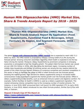 Human Milk Oligosaccharides (HMO) Market Size, Share & Trends Analysis Report by 2018 - 2025