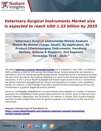 Veterinary Surgical Instruments Market size is expected to reach USD 1.33 billion by 2025