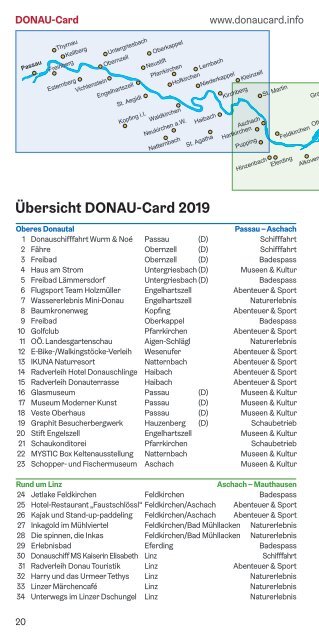 DONAU-Card 2019