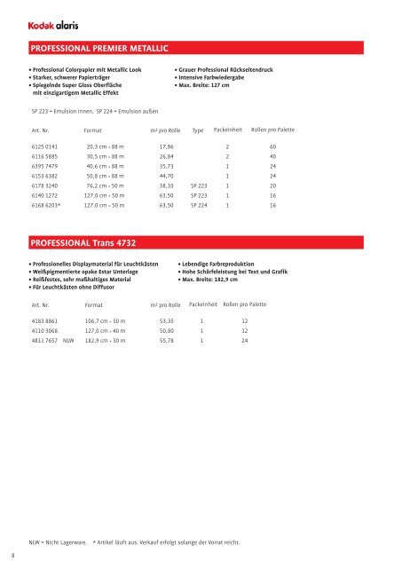 351639_05_Imaging_Chemikalien_&amp;_Papiere_Katalog_DE_10-01-2019_high res