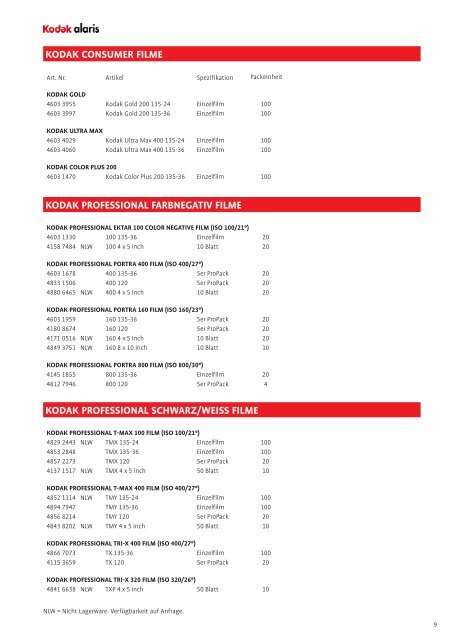 351639_05_Imaging_Chemikalien_&amp;_Papiere_Katalog_DE_10-01-2019_high res