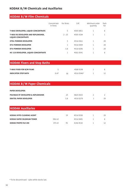 Imaging Chemicals & Paper Catalogue