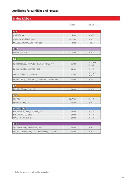 Imaging Chemicals & Paper Catalogue