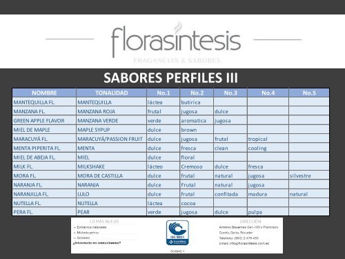 SABORES-catalogo