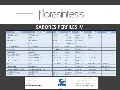 SABORES-catalogo