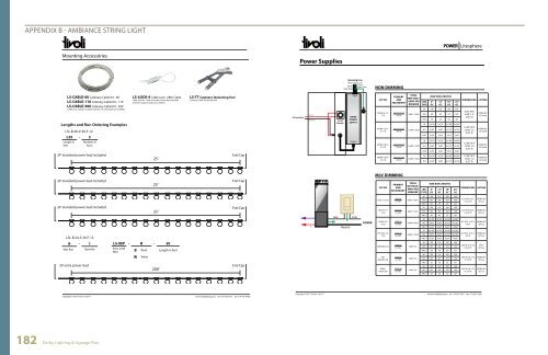 Derby Downtown Lighting & Signage Plan