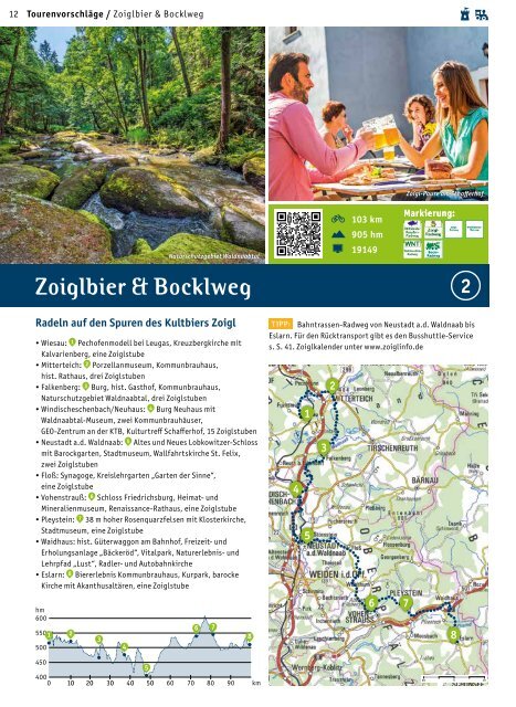 Radmagazin Oberpfälzer Wald