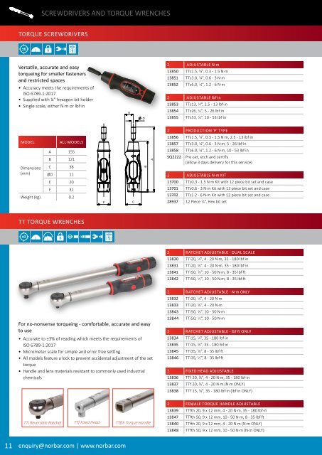 Norbar Catalogue 2019