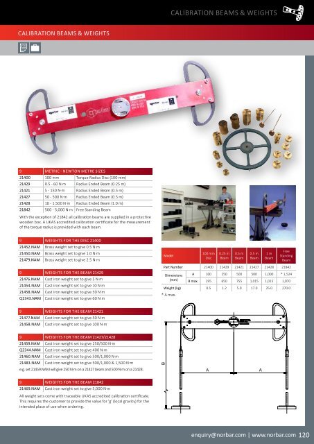 Norbar Catalogue 2019