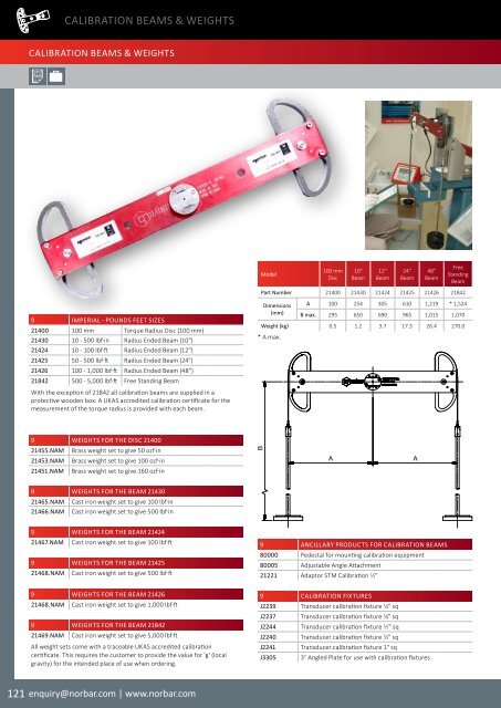 Norbar Catalogue 2019