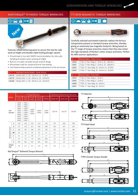 Norbar Catalogue 2019