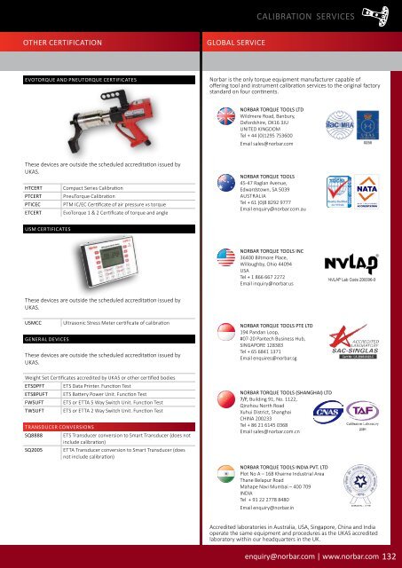 Norbar Catalogue 2019