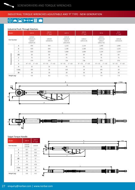 Norbar Catalogue 2019