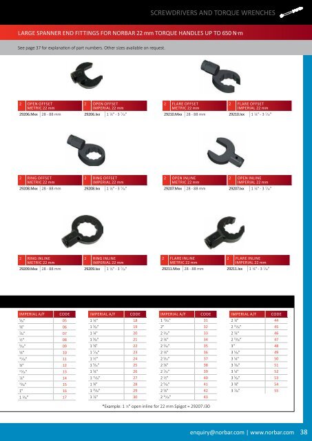 Norbar Catalogue 2019