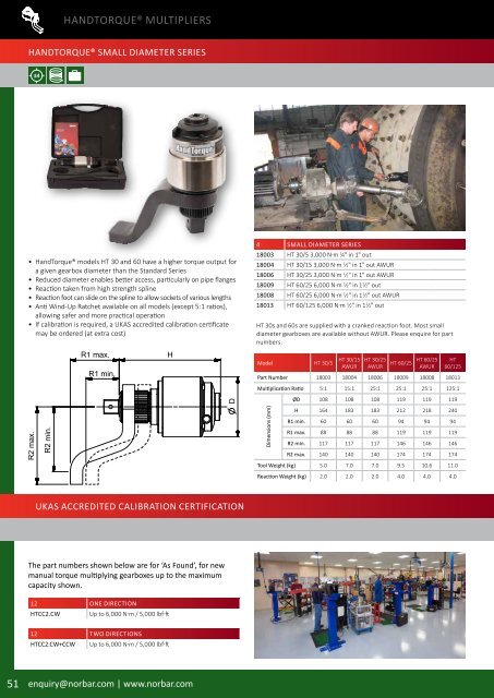 Norbar Catalogue 2019