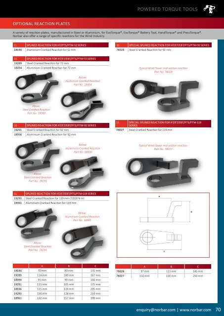 Norbar Catalogue 2019