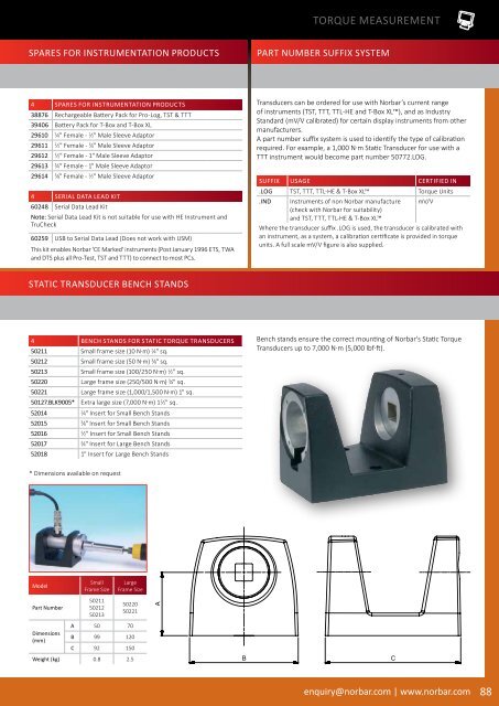 Norbar Catalogue 2019