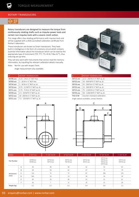 Norbar Catalogue 2019