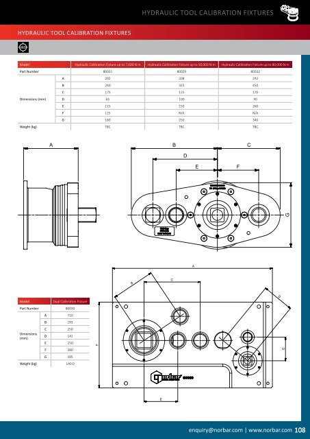 Norbar Catalogue 2019