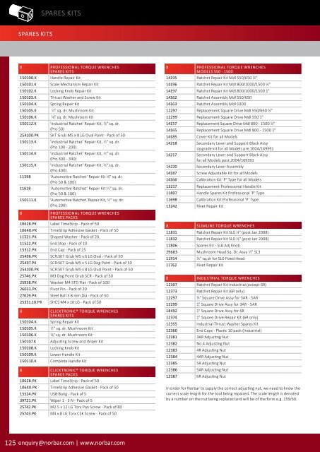 Norbar Catalogue 2019