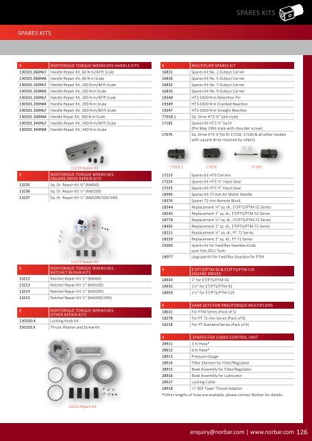 Norbar Catalogue 2019