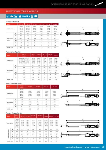 Norbar Catalogue 2019