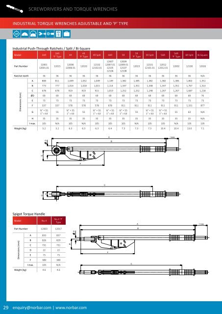 Norbar Catalogue 2019