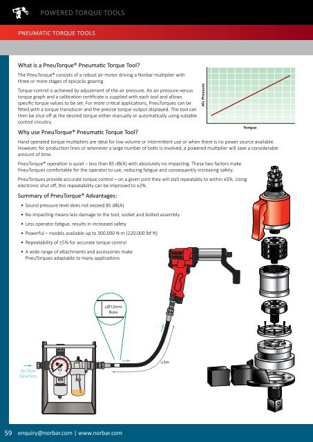 Norbar Catalogue 2019